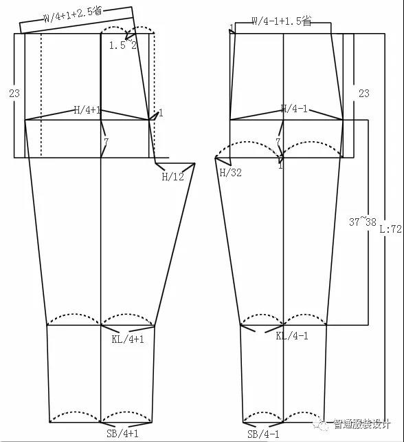 学做衣服 服装纸样服装设计—弹力七分裤结构与3D建模版